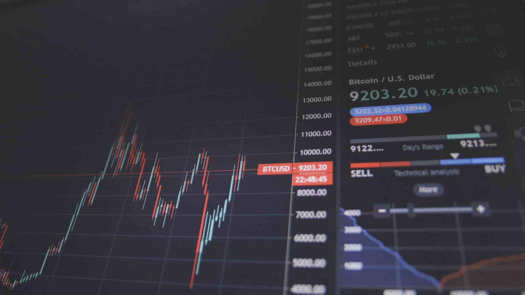 ¿En qué consiste la Administración de Financiamiento Estructurado con Hilco Global México?